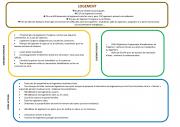 3-LOGEMENT