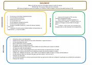 7-ISOLEMENT