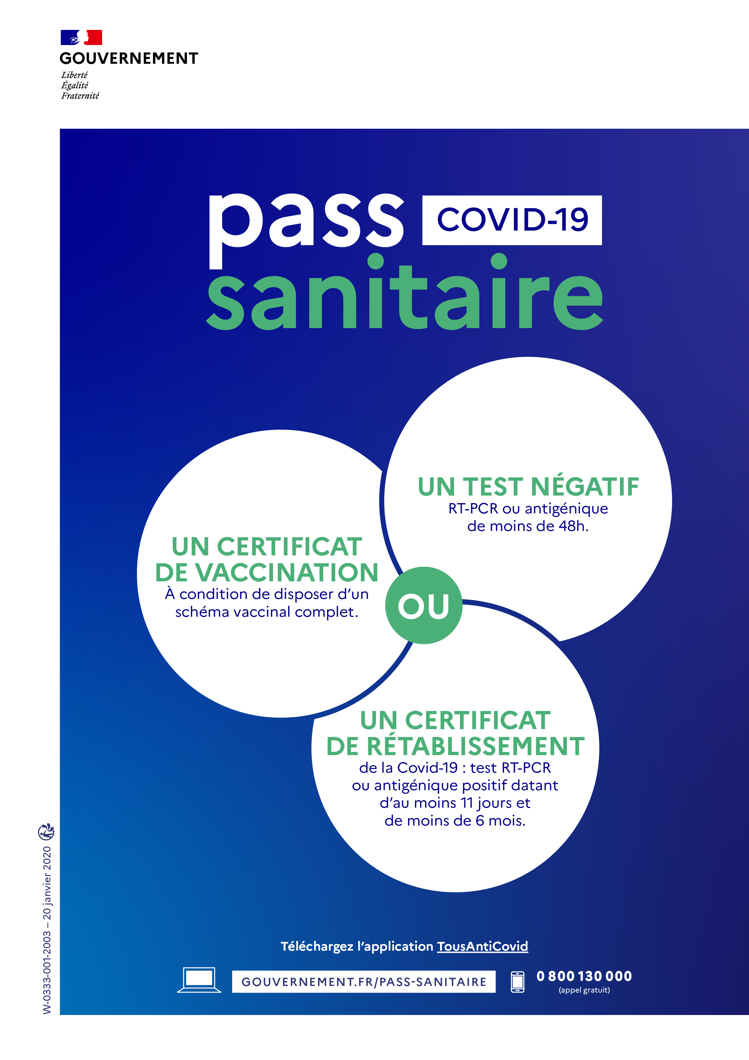 pass sanitaire