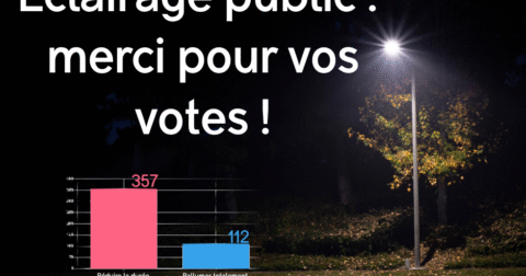 eclairage public : merci pour vos votes